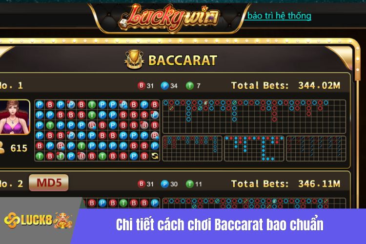 Chi tiết cách chơi Baccarat bao chuẩn